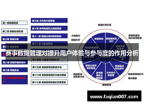 赛事数据管理对提升用户体验与参与度的作用分析