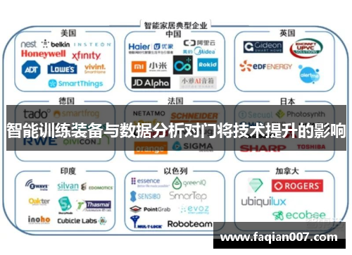 智能训练装备与数据分析对门将技术提升的影响